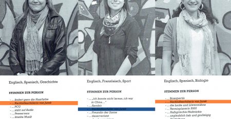 abi-vorbereitungskurs mathe abi-vorbereitungskurs mathe
